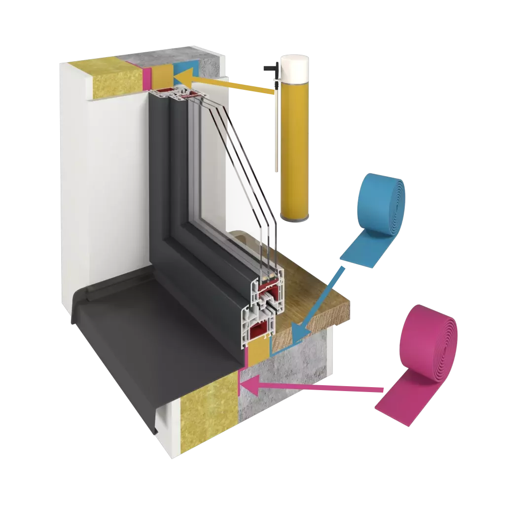 Warme Installation loesungen fuer-die-tankstelle    